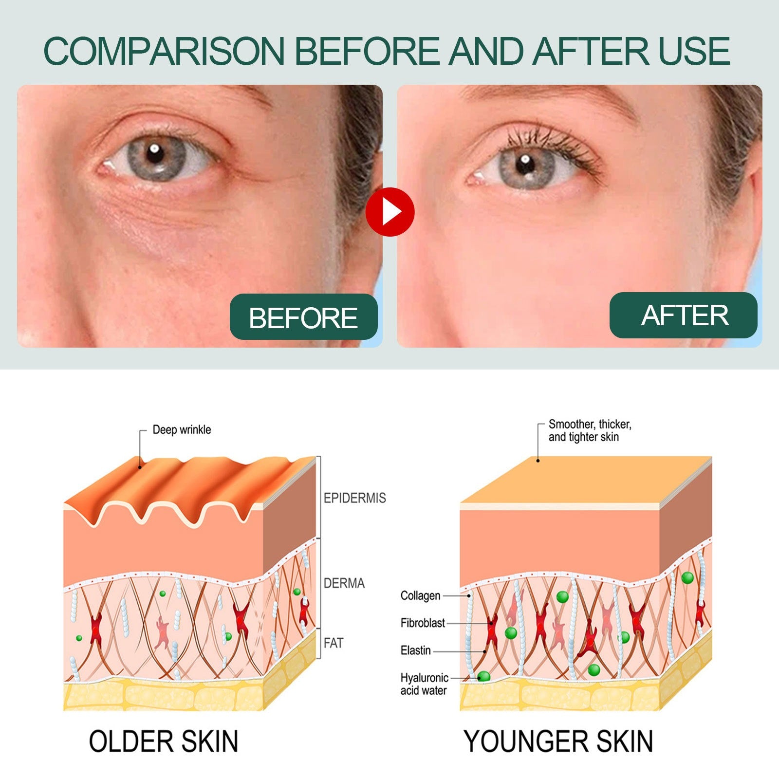 OUHOE Collagen Brightening Facial Essence | Anti-Aging Face Serum